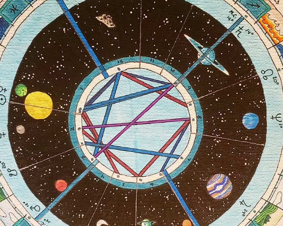 https://astronidan.com/wp-content/uploads/2019/10/what-are-benefits-of-astrology-predictions-960x768.jpg