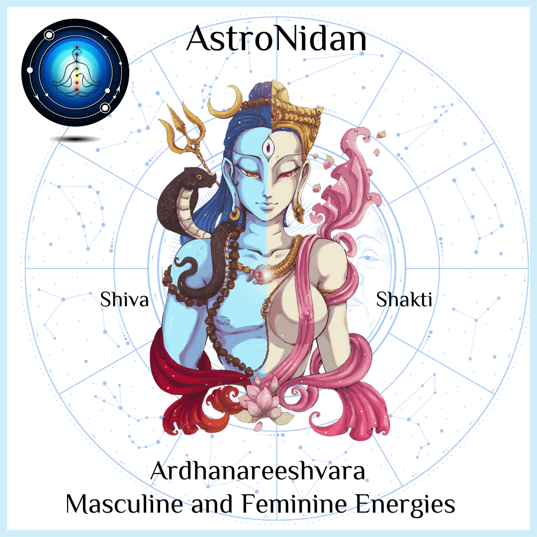 https://astronidan.com/wp-content/uploads/2024/01/masculine-and-feminine-energies-1.png