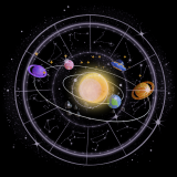 Planet transit horoscope